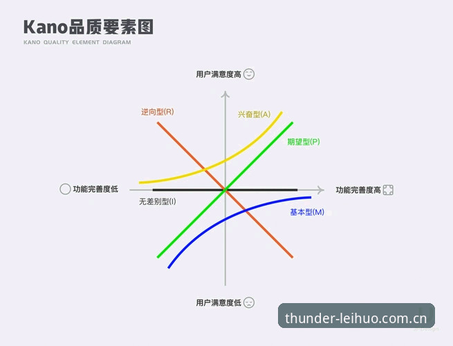 雷火电竞最新版本深度分析：功能升级、用户体验与行业趋势全面解析
