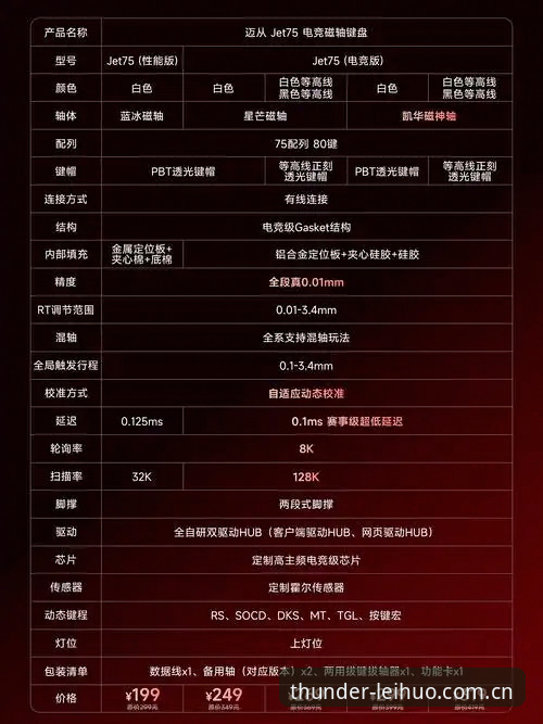 雷火电竞教程 雷火电竞教程完整指南:从新手到高手的使用心得分享