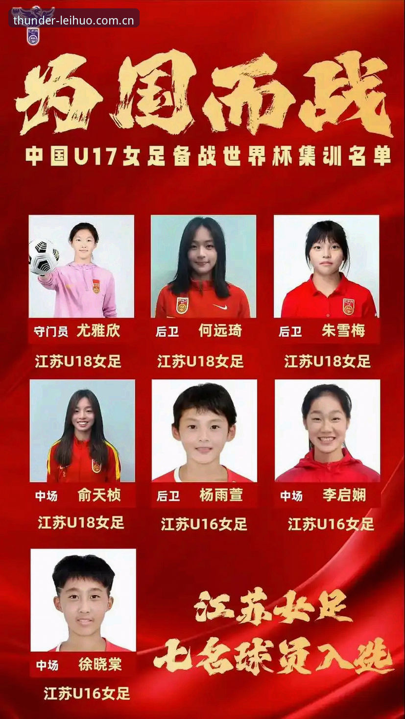 雷火电竞评测使用指南 U17世界杯抽签深度评测:从分组看中国青训,雷火电竞平台观赛体验分享