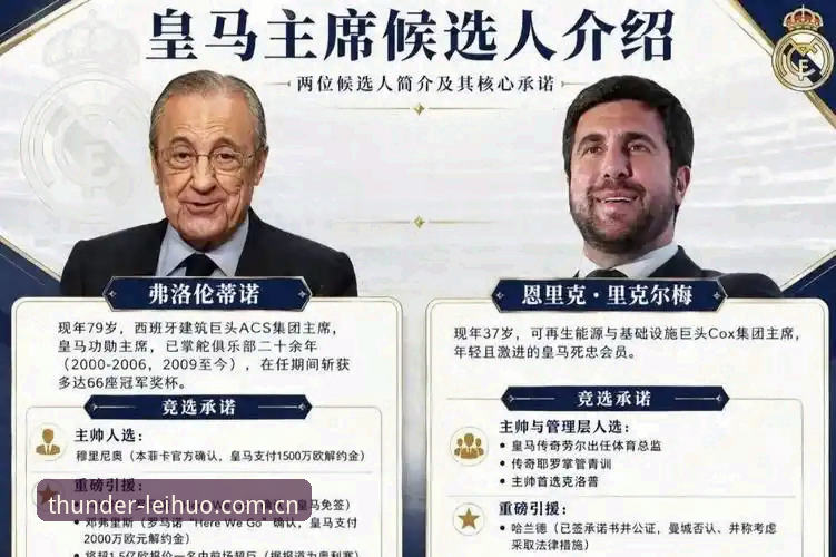 3个焦点问题解读皇马选举风波：弗洛伦蒂诺、里克尔梅与私有化疑云